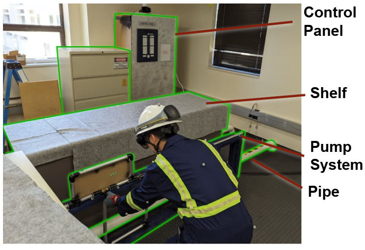 Environment Understanding