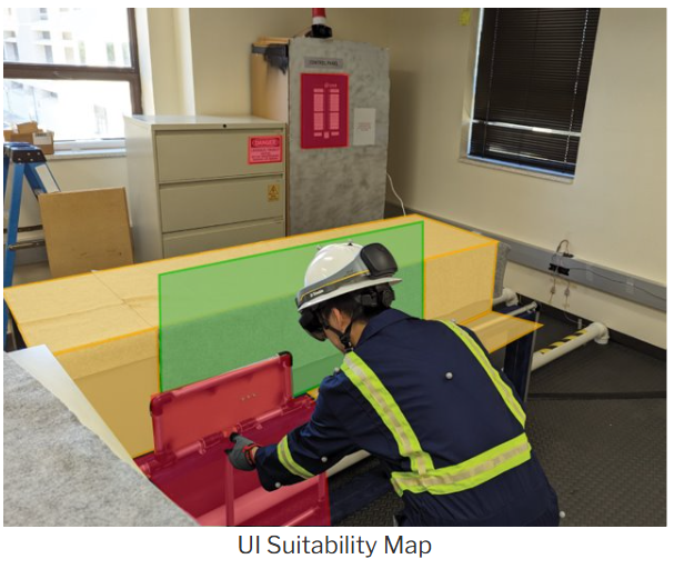 UI Optimization Components